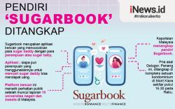 Infografis Pendiri Aplikasi Sugarbook, Tempat Kencan Mahasiswi dan Om-Om Berduit Ditangkap Polisi