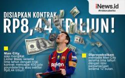 Wow! Megakontrak Rp8,44 Triliun Menunggu Lionel Messi