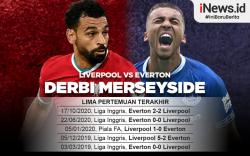 Liverpool Vs Everton: Derby Merseyside Pendongkrak Konsistensi<