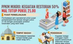 PPKM Mikro Jilid II Berlaku mulai 23 Februari, Ini Aturan Protokol Kesehatan yang Harus Dipatuhi 