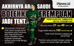 Infografis Arab Saudi Akhirnya Izinkan Perempuan Jadi Tentara