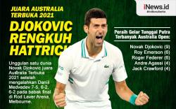 Infografis Novak Djokovic Raih Hattrick Juara Australia Terbuka