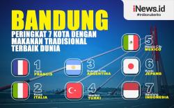 Infografis Bandung Surga Kuliner Tradisional Terenak