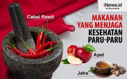 Infografis Makanan Baik untuk Kesehatan Paru-Paru