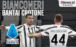 Infografis Juventus Bantai Crotone, Cristiano Ronaldo Sumbang 2 Gol