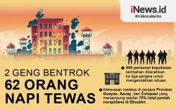 Infografis 3 Penjara Rusuh, 62 Napi Tewas