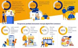 Survei: Orang Indonesia Paling Banyak Kurangi Penggunaan Uang Tunai di Asia Tenggara