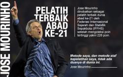 Infografis Jose Mourinho Pelatih Terbaik Abad ke-21