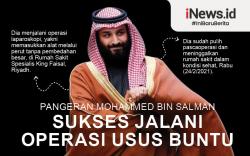 Infografis Pangeran Muhammad bin Salman Sukses Jalani Operasi Usus Buntu
