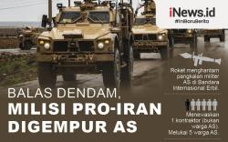 Infografis Pasukan AS Gempur Milisi Pro-Iran di Suriah