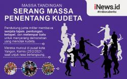 Infografis Massa Tandingan Serang Demonstran Penentang Kudeta