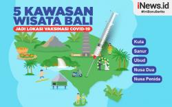 Infografis 5 Kawasan Wisata di Bali Jadi Lokasi Vaksinasi Covid-19