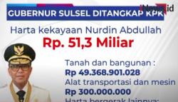 Video Profil Gubernur Sulsel Nurdin Abdullah