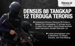 Infografis Densus 88 Tangkap 12 Terduga Teroris di Jatim