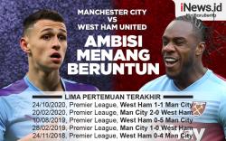 Infografis Manchester City Bikin Kemenangan ke-20 Beruntun Lawan West Ham