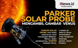 Infografis Solar Parker Probe Potret Venus dari Jarak Dekat