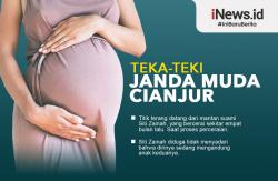 Infografis Teka-Teki Janda Muda di Cianjur Melahirkan dalam 1 Jam<