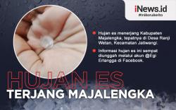 Infografis Hujan Es Terjang Majalengka