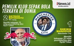 5 Pemilik Klub Sepak Bola Terkaya di Dunia, Nomor 1 Punya Harta Rp397 Triliun