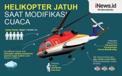 Infografis Helikopter Jatuh saat Operasi Hujan Buatan