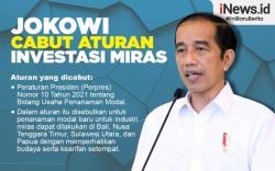 Infografis Jokowi Cabut Aturan Investasi Miras