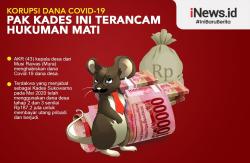 Infografis Korupsi Dana Covid-19, Kades Ini Terancam Hukuman Mati