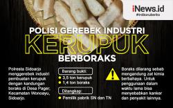 Infografis Polres Sidoarjo Gerebek Industri Kerupuk Berbahan Boraks 