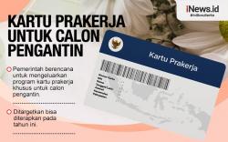 Infografis Kartu Prakerja untuk Calon Pengantin