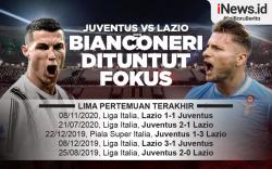 Infografis Juventus Vs Lazio: Si Nyonya Tua Dituntut Fokus