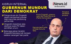 Infografis Gubernur Mundur dari Partai Demokrat