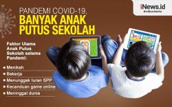 Infografis Putus Sekolah Gara-Gara Pandemi Covid-19