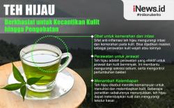 Infografis Manfaat Teh Hijau untuk Kesehatan Kulit
