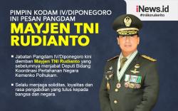 Infografis Pesan Pangdam Baru Mayjen TNI Rudianto saat Datang ke Kodam IV Diponegoro