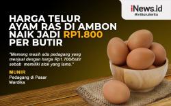 Infografis Harga Telur Ayam Ras di Ambon Naik