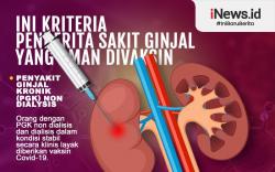 Infografis Kriteria Penderita Sakit Ginjal agar Aman Divaksin