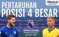 Chelsea Vs Everton, Sengit Berebut Posisi 4 Besar