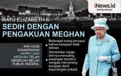 Infografis Ratu Elizabeth II Sedih Dengar Curhatan Meghan Markle