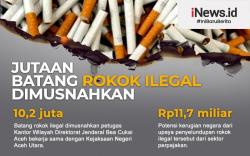 Infografis Jutaan Batang Rokok llegal Dimusnahkan Bea Cukai Aceh