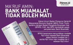 Infografis Erick Thohir Diminta Selamatkan Bank Muamalat