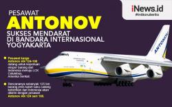 Infografis Pesawat Antonov Sukses Mendarat di Bandara Internasional Yogyakarta