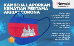 Pecah Telur, Kamboja Laporkan Kasus Kematian Pertama akibat Covid