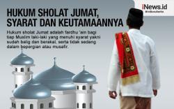 Infografis Hukum Sholat Jumat