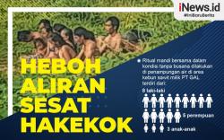 Infografis Heboh Aliran Sesat Hakekok di Pandeglang Banten