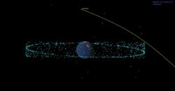 Asteroid Besar Bakal Melintasi Bumi 21 Maret 2021