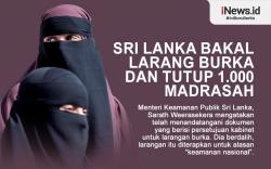 Infografis Sri Lanka Bakal Tutup 1.000 Madrasah dan Larang Burka