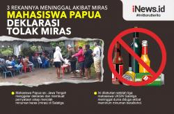 Infografis Tiga Rekannya Tewas, Mahasiswa Papua Deklarasi Tolak Miras