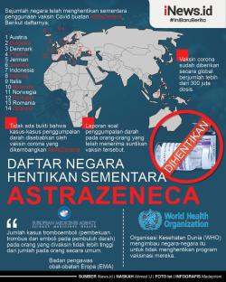 Aplikasi Desain Baju