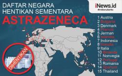 Infografis Daftar Negara yang Setop Sementara Gunakan Vaksin AstraZeneca