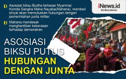 Infografis Asosiasi Biksu Myanmar Beri Sinyal Putuskan Hubungan dengan Junta Militer