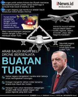 Infografis Arab Saudi Ingin Beli Drone Militer Turki